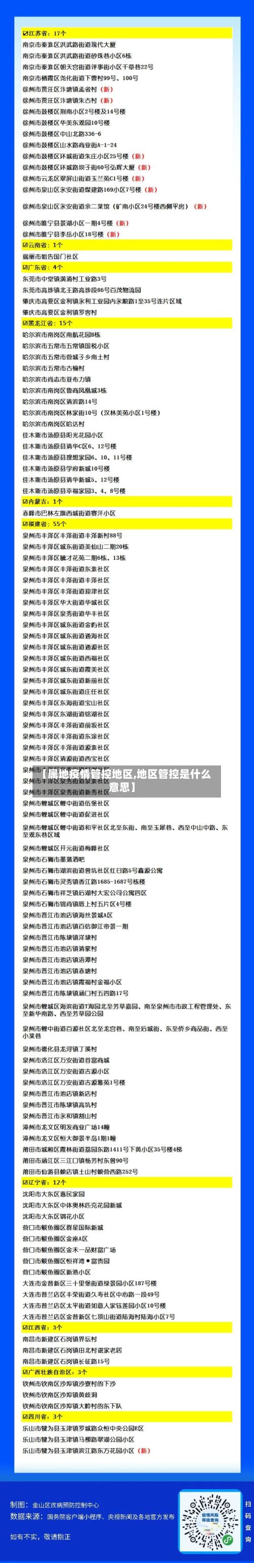 【属地疫情管控地区,地区管控是什么意思】-第2张图片