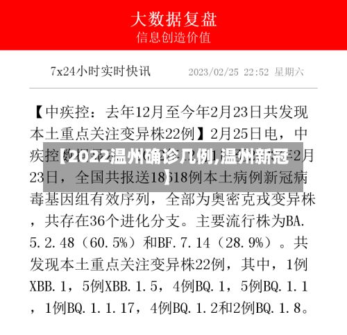 【2022温州确诊几例,温州新冠】-第2张图片