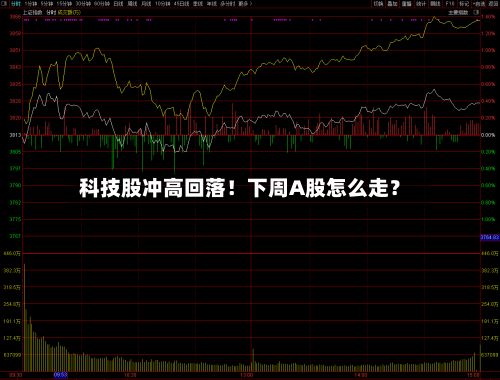 科技股冲高回落！下周A股怎么走？-第2张图片