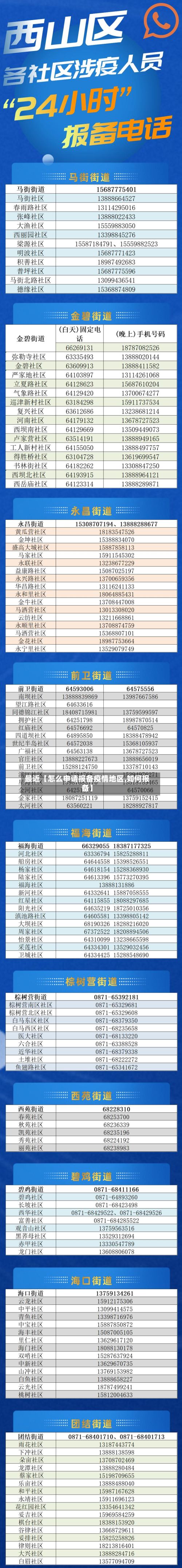 最近【怎么申请报备疫情地区,如何报备】
