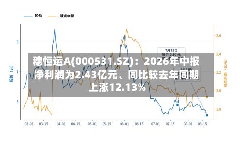 穗恒运A(000531.SZ)：2026年中报净利润为2.43亿元	、同比较去年同期上涨12.13%-第2张图片