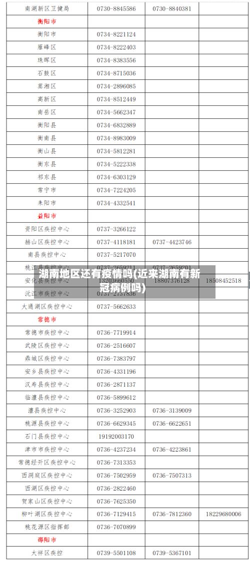 湖南地区还有疫情吗(近来湖南有新冠病例吗)