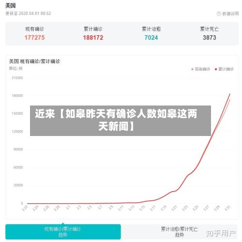 近来【如皋昨天有确诊人数如皋这两天新闻】