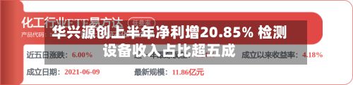 华兴源创上半年净利增20.85% 检测设备收入占比超五成