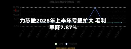 力芯微2026年上半年亏损扩大 毛利率降7.87%