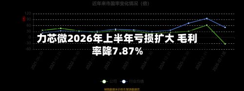 力芯微2026年上半年亏损扩大 毛利率降7.87%-第3张图片