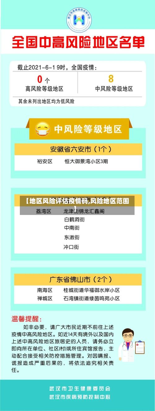 【地区风险评估疫情码,风险地区范围】-第1张图片