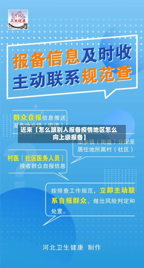 近来【怎么跟别人报备疫情地区怎么向上级报备】-第1张图片