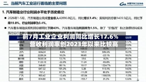 前7月工业企业利润同比增长17.6% 营收利润率创2023年以来比较高
-第3张图片