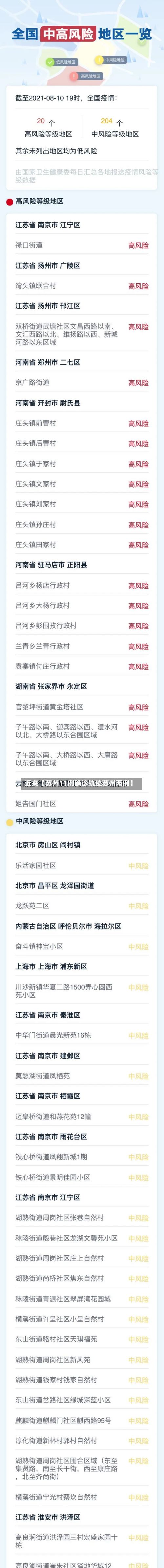 近来【苏州11例确诊轨迹苏州两例】-第1张图片
