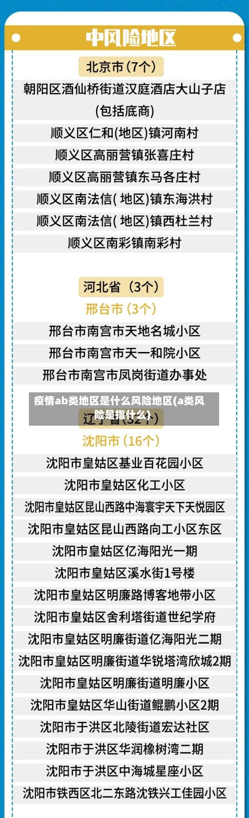 疫情ab类地区是什么风险地区(a类风险是指什么)-第1张图片