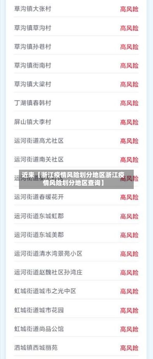 近来【浙江疫情风险划分地区浙江疫情风险划分地区查询】