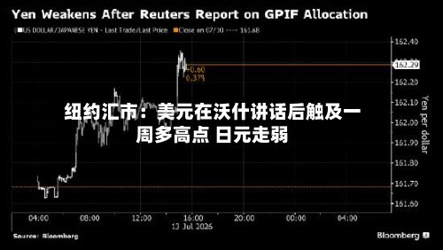 纽约汇市：美元在沃什讲话后触及一周多高点 日元走弱-第2张图片