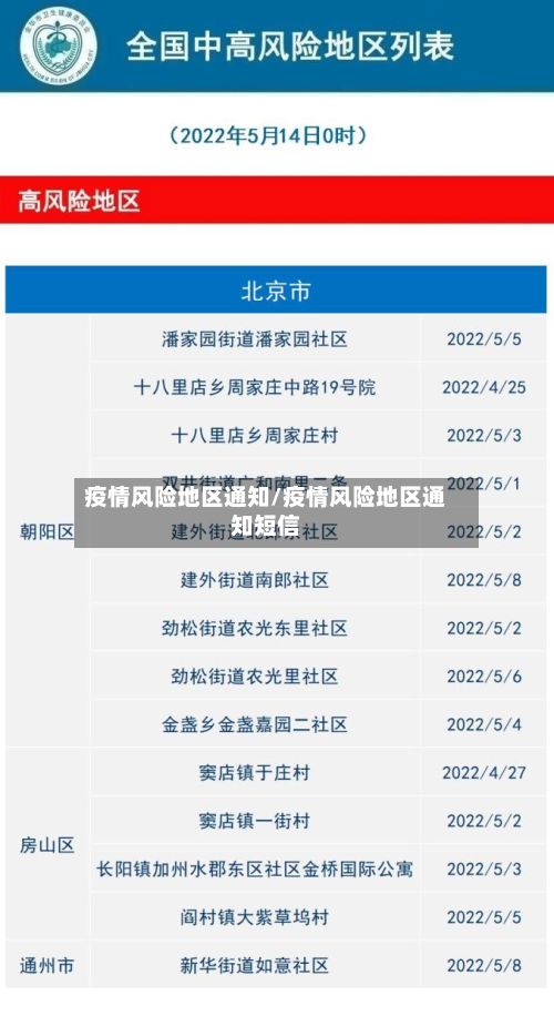 疫情风险地区通知/疫情风险地区通知短信-第3张图片