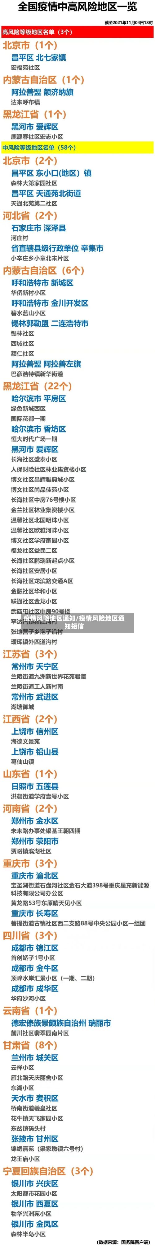 疫情风险地区通知/疫情风险地区通知短信-第1张图片