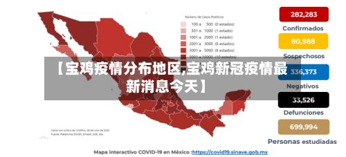 【宝鸡疫情分布地区,宝鸡新冠疫情最新消息今天】-第2张图片