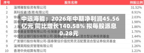 中远海能:2026年中期净利润45.56亿元 同比增长140.58% 拟每股派息0.28元-第1张图片