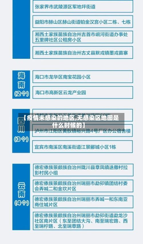【疫情未感染的地区,无感染区地图是什么时候的】
