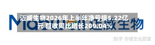 迈威生物2026年上半年净亏损5.22亿元 营收同比增长209.04%-第2张图片