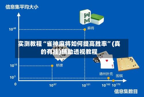 实测教程“雀神麻将如何提高胜率	”(真的有挂)辅助透视教程-第2张图片