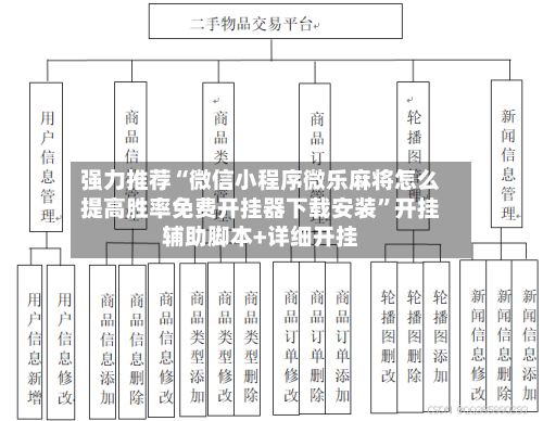 强力推荐“微信小程序微乐麻将怎么提高胜率免费开挂器下载安装”开挂辅助脚本+详细开挂