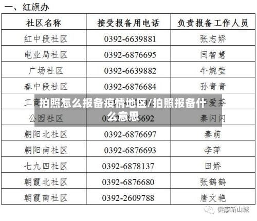 拍照怎么报备疫情地区/拍照报备什么意思-第1张图片