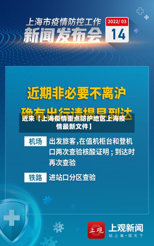 近来【上海疫情重点防护地区上海疫情最新文件】