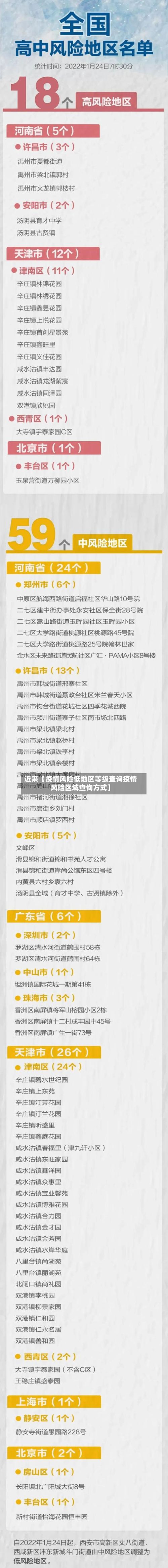 近来【疫情风险低地区等级查询疫情风险区域查询方式】