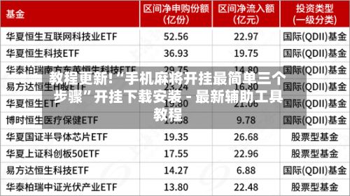 教程更新!“手机麻将开挂最简单三个步骤	”开挂下载安装 - 最新辅助工具教程-第2张图片
