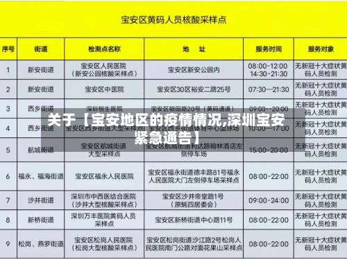 关于【宝安地区的疫情情况,深圳宝安紧急通告】-第2张图片