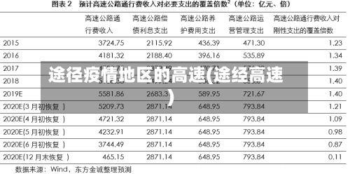 途径疫情地区的高速(途经高速)