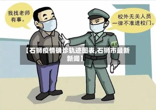 【石狮疫情确诊轨迹图表,石狮市最新新闻】