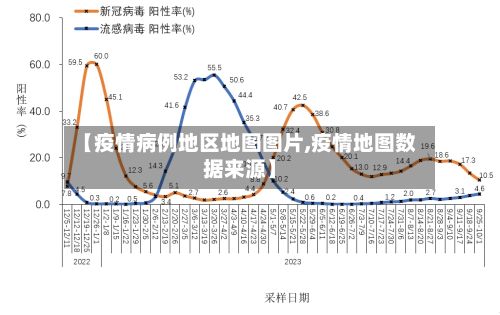 【疫情病例地区地图图片,疫情地图数据来源】-第3张图片