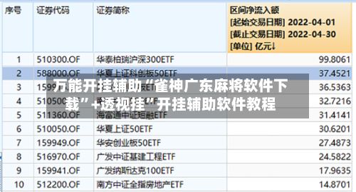 万能开挂辅助“雀神广东麻将软件下载”+透视挂	”开挂辅助软件教程-第2张图片