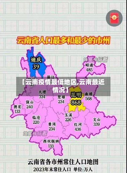 【云南疫情更低地区,云南最近情况】