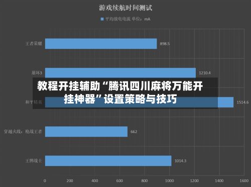 教程开挂辅助“腾讯四川麻将万能开挂神器”设置策略与技巧-第2张图片
