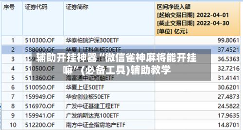 辅助开挂神器“微信雀神麻将能开挂嘛”(必备工具)辅助教学-第2张图片