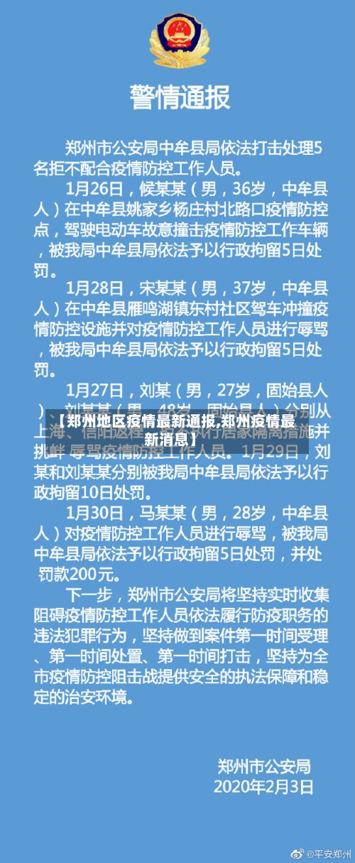 【郑州地区疫情最新通报,郑州疫情最新消息】