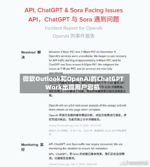 微软Outlook和OpenAI的ChatGPT Work出现用户宕机-第1张图片