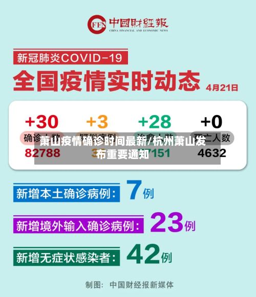 萧山疫情确诊时间最新/杭州萧山发布重要通知