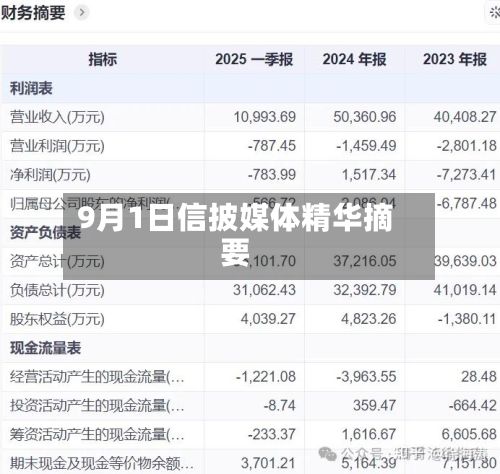 9月1日信披媒体精华摘要