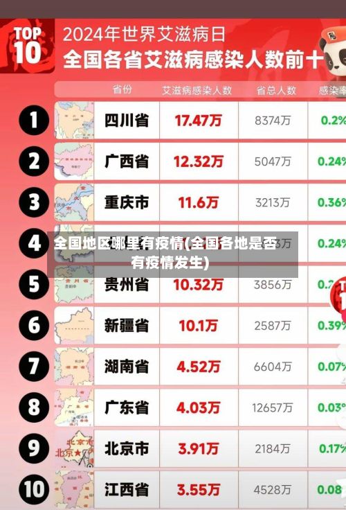 全国地区哪里有疫情(全国各地是否有疫情发生)-第2张图片