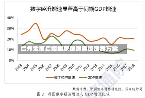 广州全面启动国家数据领域世界合作试点	，探索数据跨境流动新方案-第1张图片