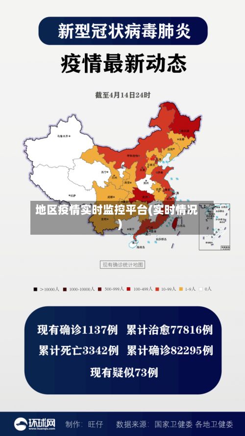 地区疫情实时监控平台(实时情况)