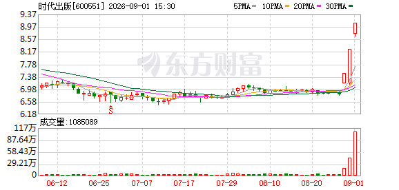 时代出版9月1日龙虎榜数据