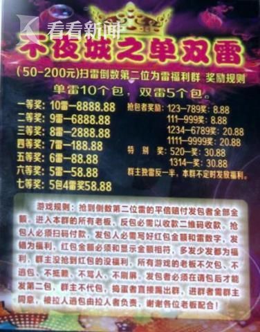 辅助开挂神器“微信红包扫雷避雷挂”(详细透视教程)的简单介绍